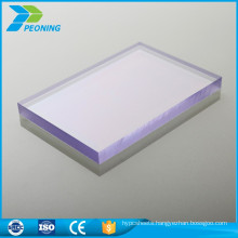 Trustworthy china supplier multi wall polycarbonate roofing panels
